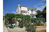 Pension de famille Ražanj Croatie